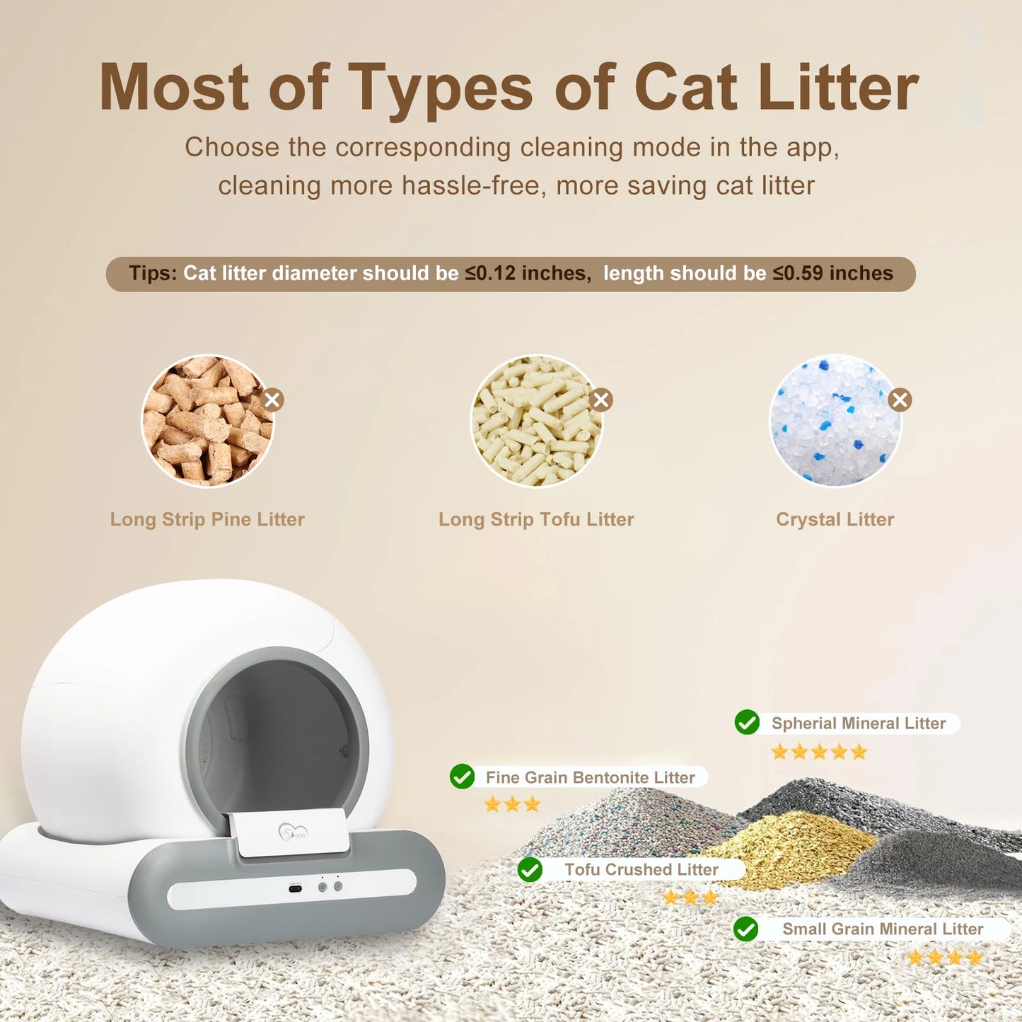 DOEL  Automatic Cat Litter Box Self Cleaning with App Control